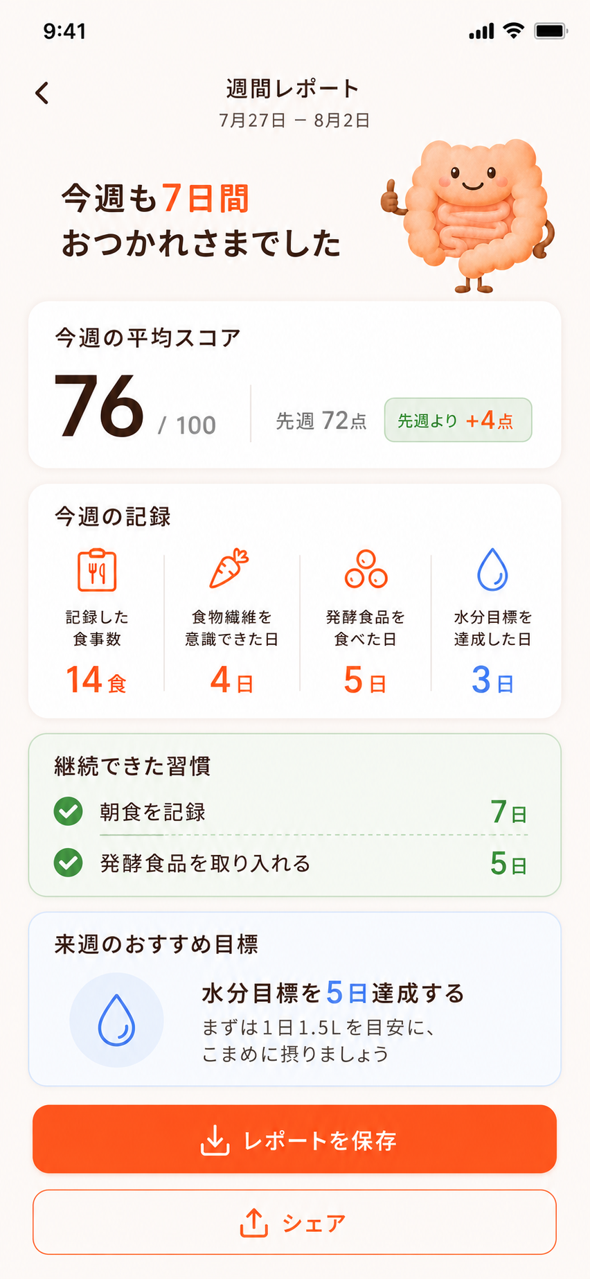 腸naviの週間レポート画面。1週間の食事記録と傾向を表示